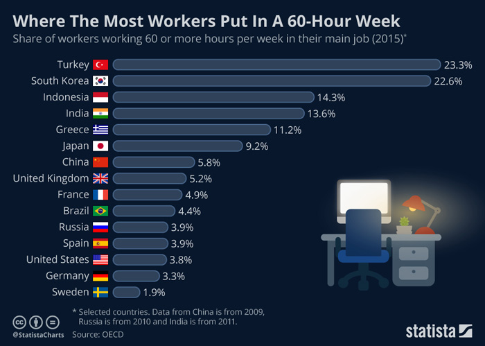 60-saatten-fazla-çalışan-işçiler.jpg