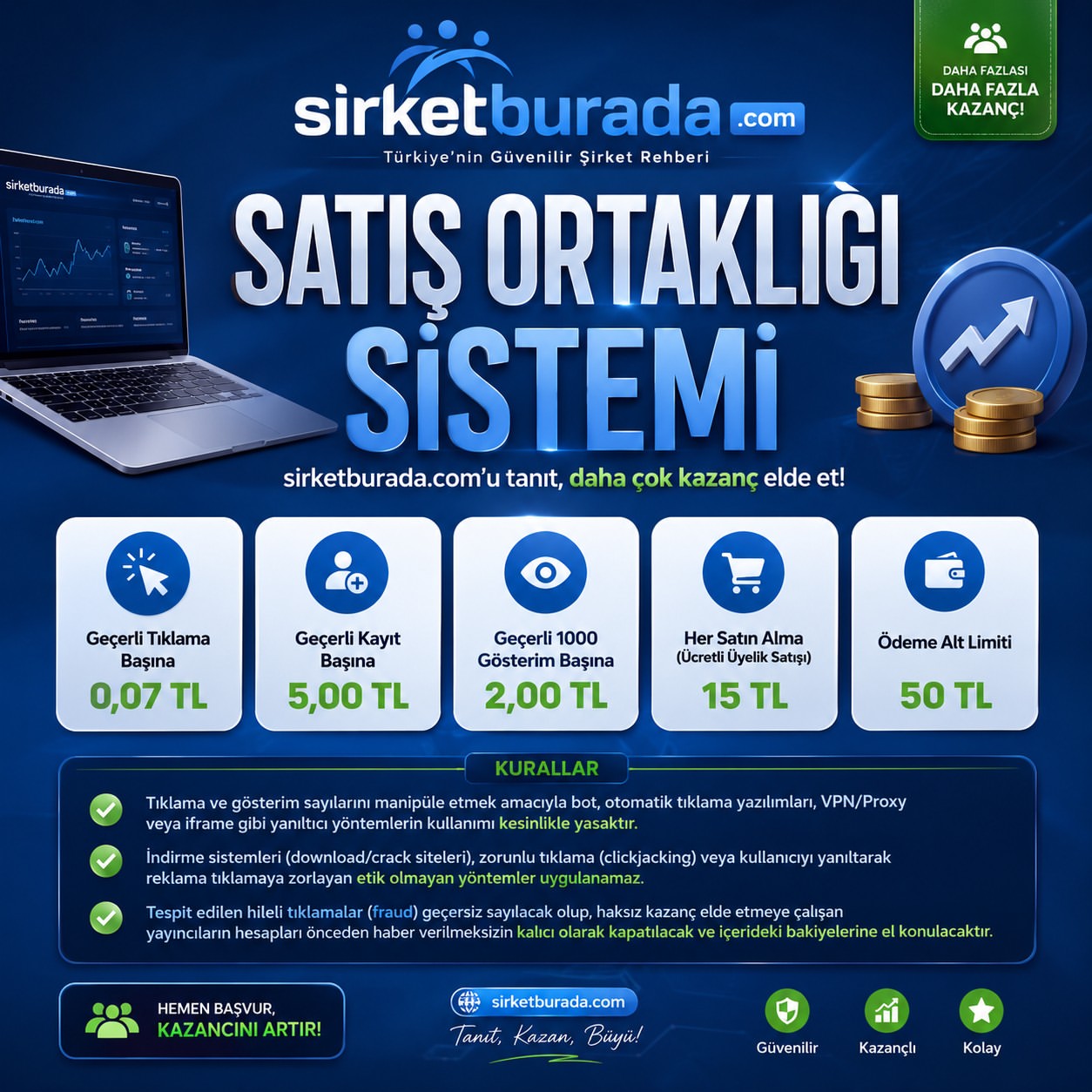 🚀 ŞirketBurada.com Satış Ortaklığı Programı Başladı!İnternet trafiğinizi gerçek kazanca dönüştü.jpg